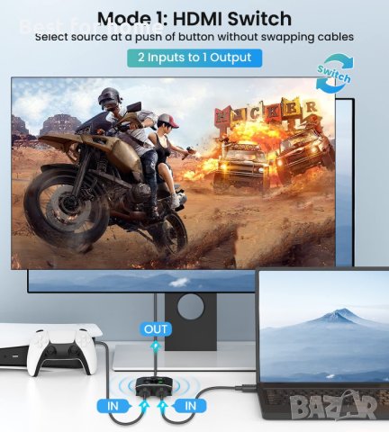 HDMI превключвател сплитер 4K@60hz, снимка 2 - Мрежови адаптери - 40774577