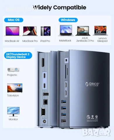 ORICO TB3-S3 Thunderbolt 3 Докинг станция 15-в-1 USB C, 60 W 40 Gbps за лаптопи с USB C, два 4K @ 60, снимка 8 - Кабели и адаптери - 51291508