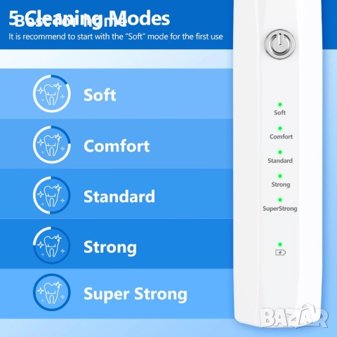 Препарат за премахване на плака за кучета, снимка 5 - Други стоки за животни - 51455859
