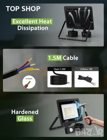 VIIIVA Външен прожектор 30W IP66 водоустойчив, 36 светодиода, Студено бяло, 6500K, 2700LM, снимка 4 - Прожектори - 49566693