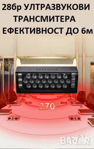 ЗАГЛУШИТЕЛИ на Шпионски Подслушватели, снимка 7 - Друга електроника - 50705276
