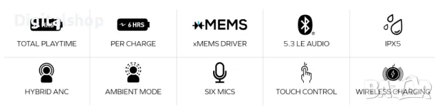 Creative Aurvana ACE, Слушалки, Bluetooth® LE Audio, xMEMS/12 м. г., снимка 4 - Bluetooth слушалки - 48124027