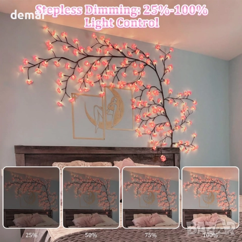 Направи си сам лампички с черешов цвят, 2,3 метра 144 LED, 8 режима, дистанционно, снимка 2 - Лед осветление - 52736882