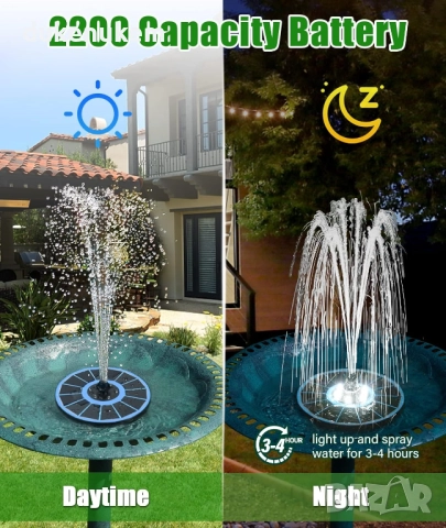 Соларен фонтан за градина, 3.5W, 8 дюзи, LED осветление, снимка 5 - Градински мебели, декорация  - 52488745