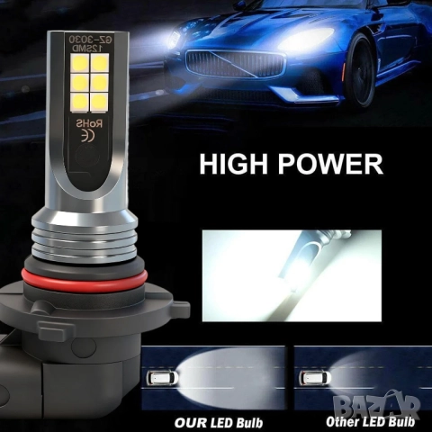 2 броя LED крушки за автомобил H11 / за мъгла, снимка 7 - Аксесоари и консумативи - 52599658