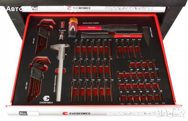 ШКАФ С ИНСТРУМЕНТИ EVERFORCE СЪС 7 ЧЕКМЕДЖЕТА – 6 ПЪЛНИ, снимка 8 - Други инструменти - 36938483