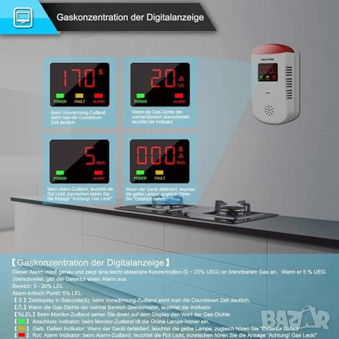 Детектор за газ MKANG, газ детектор за течове на пропан-бутан/природен газ, снимка 4 - Друга електроника - 50995179