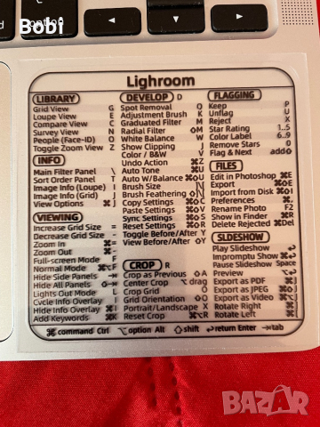 Indesign / Lightroom - macbook стикер, снимка 2 - Лаптопи за работа - 44877420