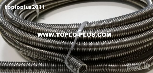 Изолация за слънчев колектор, снимка 13 - Радиатори - 28837086