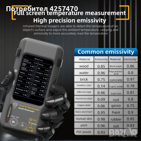 Термокамера и мултиметър Bside SH7, снимка 6 - Други инструменти - 53599546