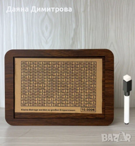 касичка за спестяване , снимка 3 - Други стоки за дома - 53526248