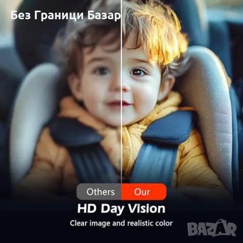 Нова Бебешка камера за кола 4.3" HD нощно виждане, 178° ъгъл, Монитор, снимка 6 - Друга електроника - 49004172