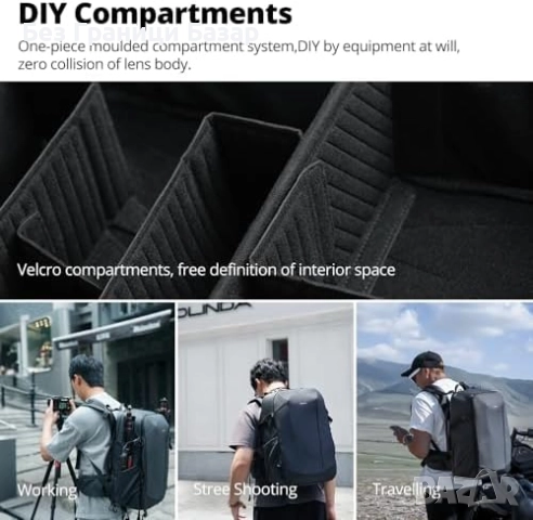Нова Професионална водоустойчива раница за фотоапарат камера аксесоари, снимка 5 - Чанти, стативи, аксесоари - 51913391