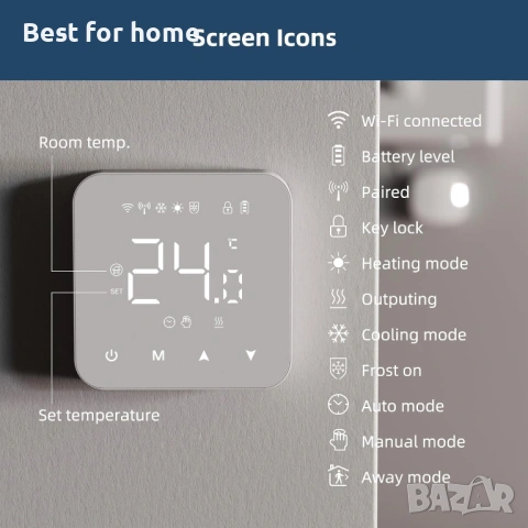 Умен термостат Beok за газов котел и подово отопление с вода, безжичен стаен термостат , снимка 3 - Други стоки за дома - 53417122