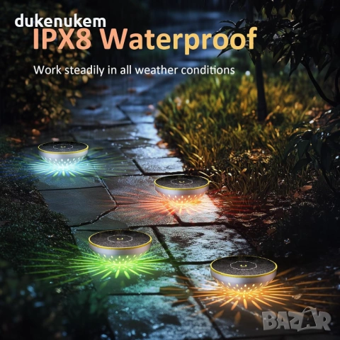 Соларнa плаващa RGB LED лампa за басейн с автоматично включване, водоустойчивa, снимка 4 - Лед осветление - 53016949