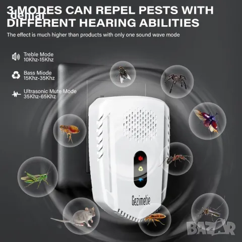 Ултразвуков уред за отблъскване на вредители - 4 броя мощен уред за отблъскване на мишки, снимка 3 - Други стоки за дома - 49404083