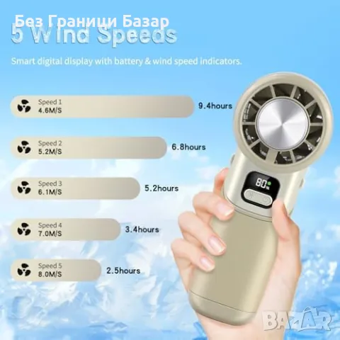 Нов Мини Вентилатор Висока Скорост Сгъваем LED Охлаждане за Навън, снимка 4 - Друга електроника - 50294407