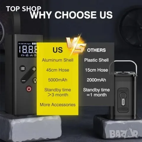 Нов Мощен 150PSI безжичен компресор Преносима помпа за гуми кола, снимка 7 - Друга електроника - 49919348