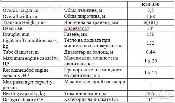 Лодка RIB 350 Basic Series, снимка 5 - Воден транспорт - 39708319