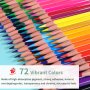 Комплект акварелни моливи 72 професионални цветни молива за рисуване, снимка 10