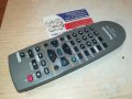 PANASONIC VEQ2380 DVD REMOTE CONTROL 2912231600