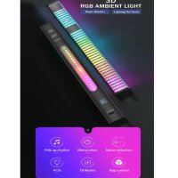 Нов модел! 3D Двустранен RGB LED Светлинен Еквалайзер Цветомузика Звукови пикапни светлини, снимка 3 - Еквалайзери - 43975436