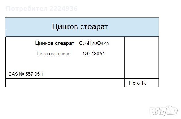 Цинков стеарат, снимка 1