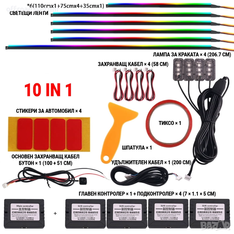 RAINBOW LED амбиентно осветление за автомобили с RGB 256 цвята, 10 в 1, снимка 1