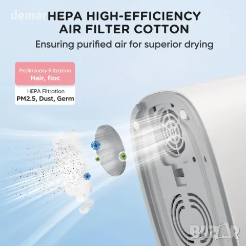 Bear електрически парен стерилизатор и сушилня за бебешки шишета, 2 нива, HEPA филтрация, снимка 7 - Стерилизатори - 50399495