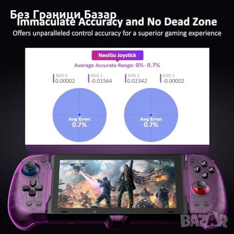 Нов Преносим NexiGo Hall Джойстик - 4K HDMI, USB 3.0 за Switch / OLED, снимка 2 - Друга електроника - 43710394