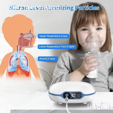 Компресорен небулизатор Wholede с LCD дисплей, снимка 3 - Други - 50299554