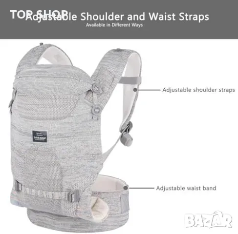 Нова Ергономична Бебешка Носилка Bebamour, 4 Позиции, Сива за бебе майка, снимка 4 - Кенгура и ранички - 49343947