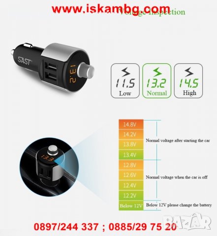 3 в1 , Волтметър ,термометър, зарядно за кола, снимка 2 - Аксесоари и консумативи - 28402722