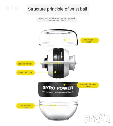 Gyro Ball Жироскопична топка тренажор за китка фитнес мускулна сила, снимка 10 - Фитнес уреди - 42956767