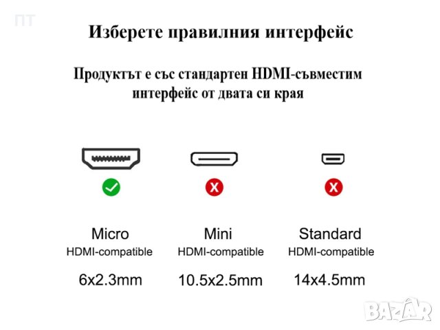 HDMI адаптери 90/270 градуса, снимка 5 - Друга електроника - 42739981