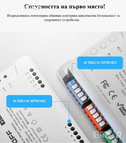 SONOFF 4CHR3 4-канален Wi-Fi Интелигентен Превключвател, снимка 3 - Друга електроника - 48780382