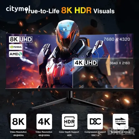 IVANKY Mini DisplayPort към DisplayPort кабел 2M, 8K@60Hz, Thunderbolt, найлонова оплетка, снимка 3 - Кабели и адаптери - 49400236