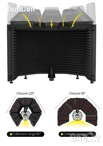 Sound Reflection Filter / Professional Sound Shield, снимка 3 - Други - 34854135