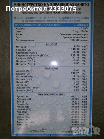 Продавам вила Здравец в КК Върбица, обл. Шумен, снимка 10 - Вили - 53530526