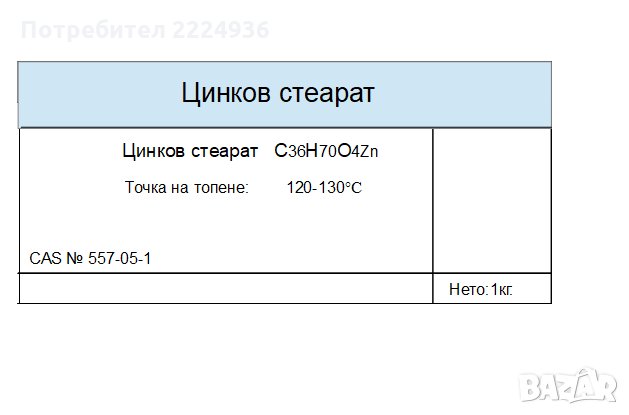 Цинков стеарат