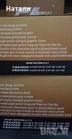 Риболовна Макара FL CRA 2000/3000/4000/5000/6000, снимка 6 - Макари - 35607794