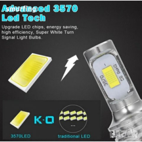 LED крушки за фар H7, снимка 3 - Аксесоари и консумативи - 34667027