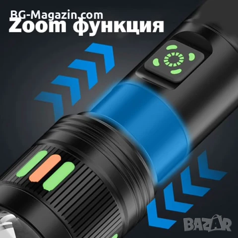Мощен акумулаторен лазерен LED фенер далекобоен тактически ръчен прожектор водоустойчив USB къмпинг, снимка 3 - Къмпинг осветление - 51178874