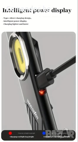 фенер Warstar 600 лумена (Green) , снимка 4 - Екипировка - 51282215