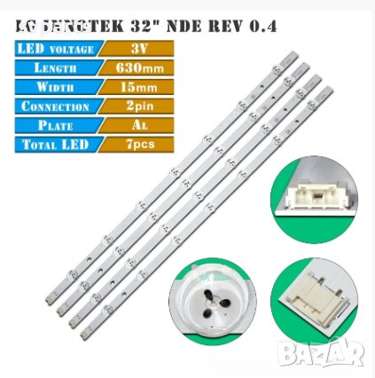 	LED ленти за подсветка LG 32'' NDE REV 0.4