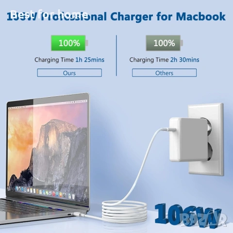 100 W USB C бързо зарядно устройство, съвместимо с Mac Book Pro 16 15 14 инча, съвместимо с Mac Book, снимка 4 - Оригинални зарядни - 53523691