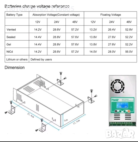 MPPT контролери за соларни системи , снимка 7 - Друга електроника - 52303567