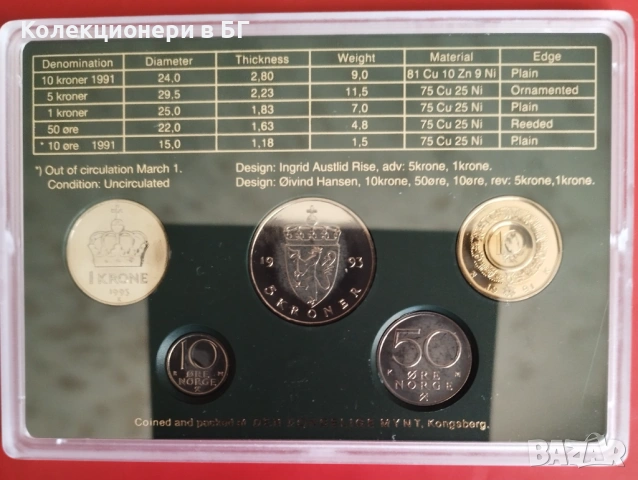 СЕТ С ШЕСТ МОНЕТИ ОТ НОРВЕГИЯ 1993 ГОДИНА, снимка 2 - Нумизматика и бонистика - 53211851