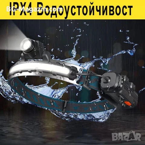 Мощен акумулаторен лед челник за глава със сензор за лов риболов бягане къмпинг каска LED фенер, снимка 2 - Къмпинг осветление - 50938397