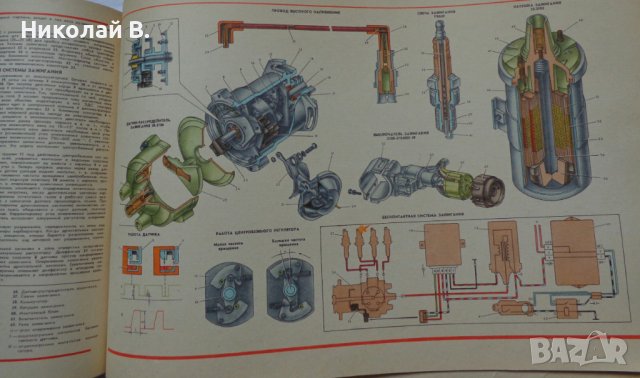 Книга Цветен албум автомобили ВаЗ 2108/2109  Лада Самара/Спутник 1989 год. На Руски език, снимка 18 - Специализирана литература - 37072999
